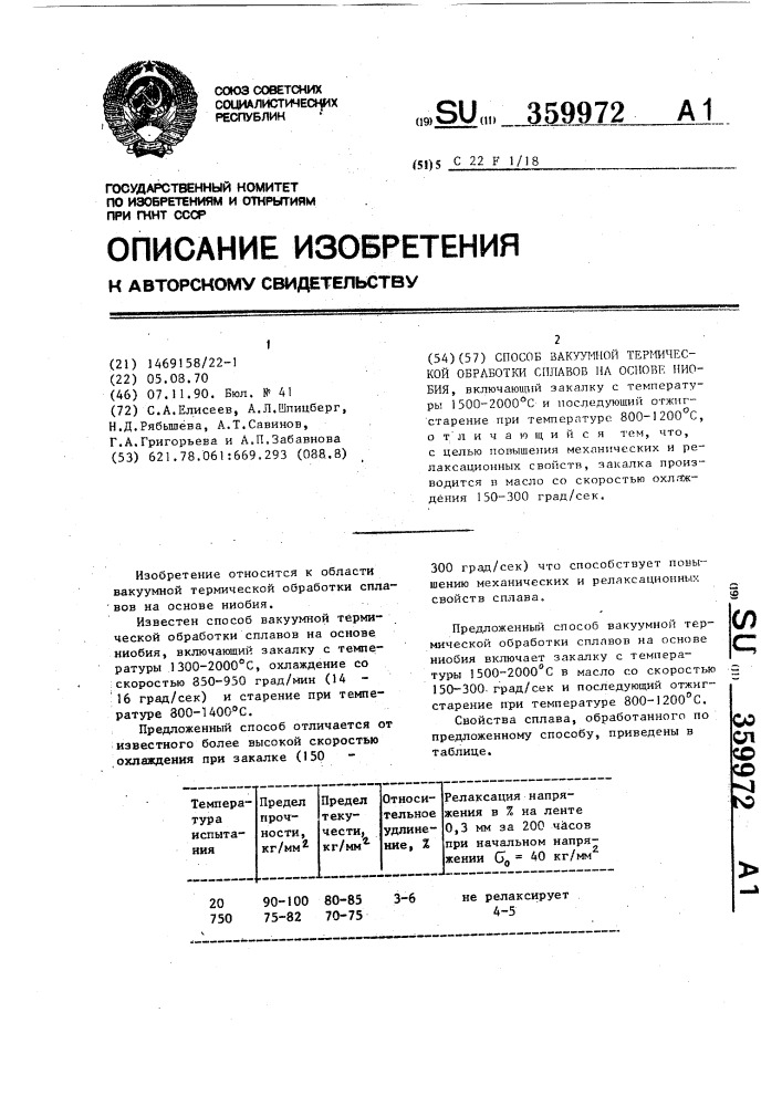 Способ вакуумной термической обработки сплавов на основе ниобия (патент 359972)