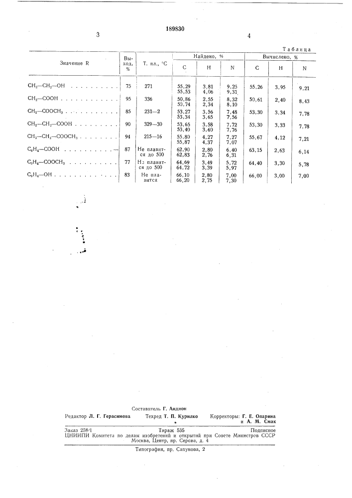 Способ получения производных пиромеллитимидл (патент 189830)
