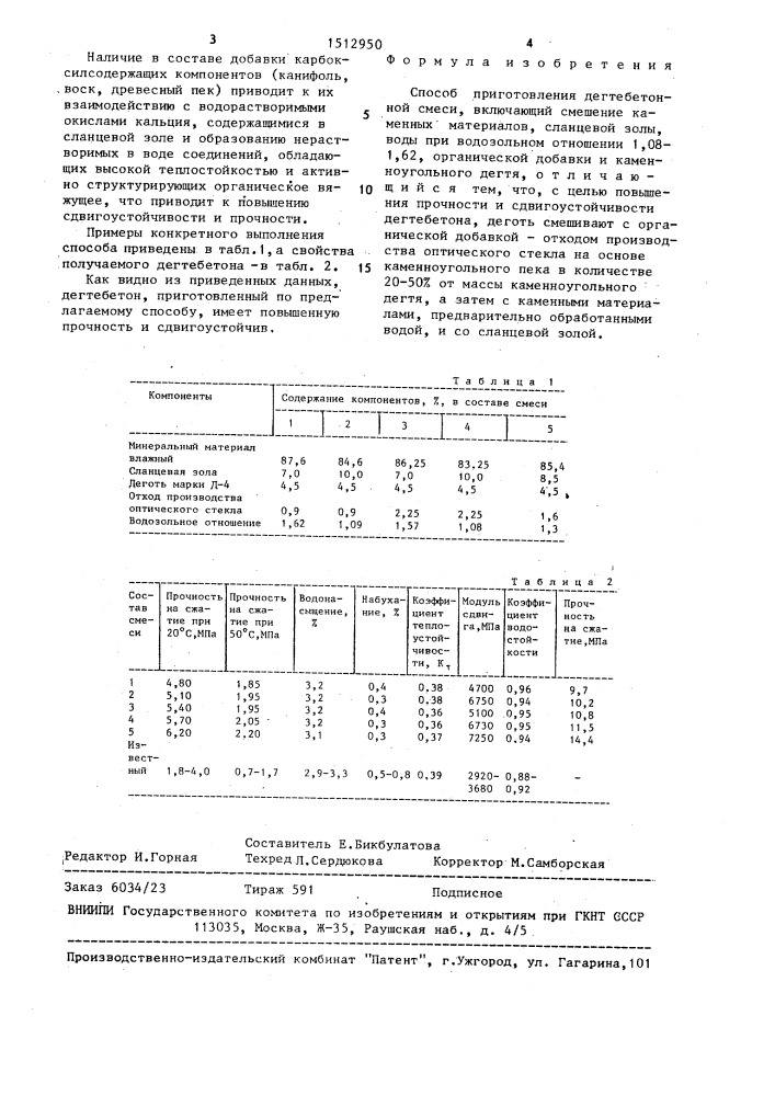 Способ приготовления дегтебетонной смеси (патент 1512950)