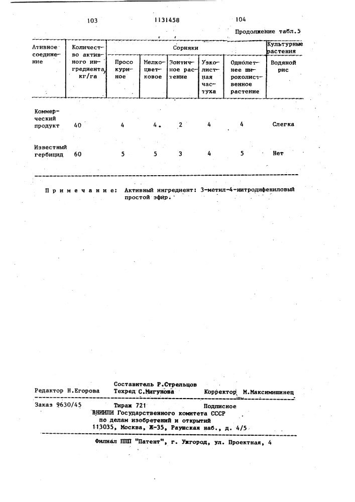 Гербицидная композиция (патент 1131458)