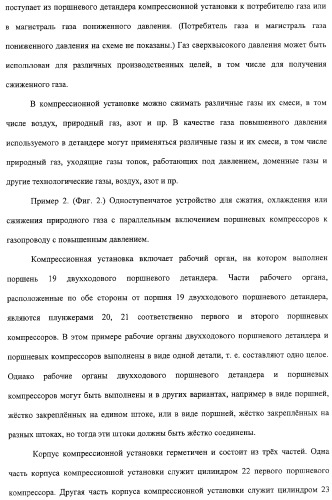 Компрессионная установка и устройство для сжатия, охлаждения и сжижения газа с использованием этой компрессионной установки (патент 2315922)