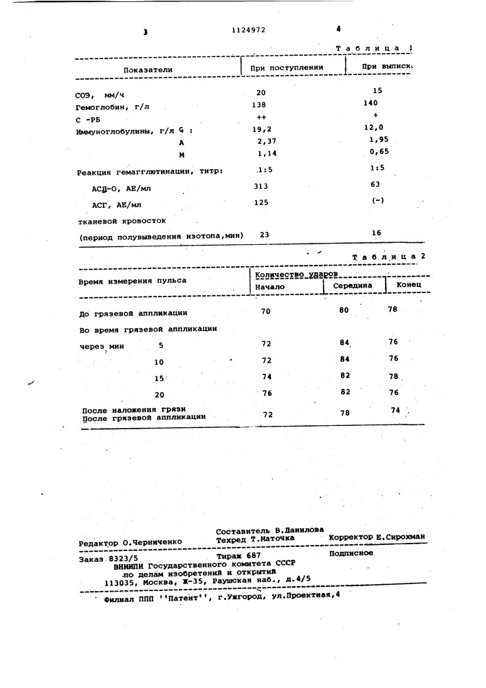 Способ лечения больных артритами (патент 1124972)