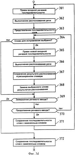 Коррекция ошибок для систем распознавания речи (патент 2379767)