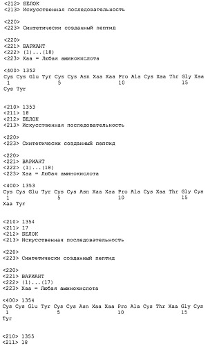 Полипептид для увеличения активности рецептора гуанилатциклазы, фармацевтическая композиция, способ лечения желудочно-кишечного расстройства у пациента, способ повышения активности рецептора гуанилатциклазы у пациента, способ лечения висцеральной боли, способ получения полипептида (варианты), изолированная молекула нуклеиновой кислоты, бактериальный вектор экспрессии и изолированная бактериальная клетка (патент 2433133)