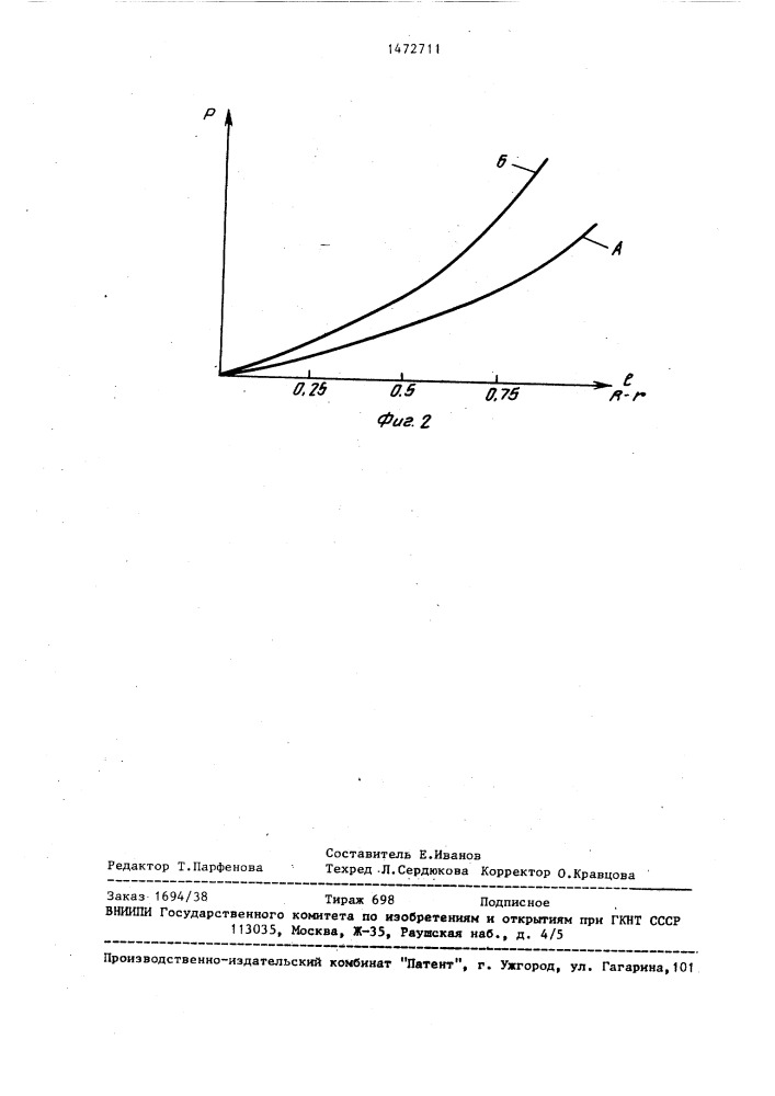 Радиальный газовый подшипник (патент 1472711)