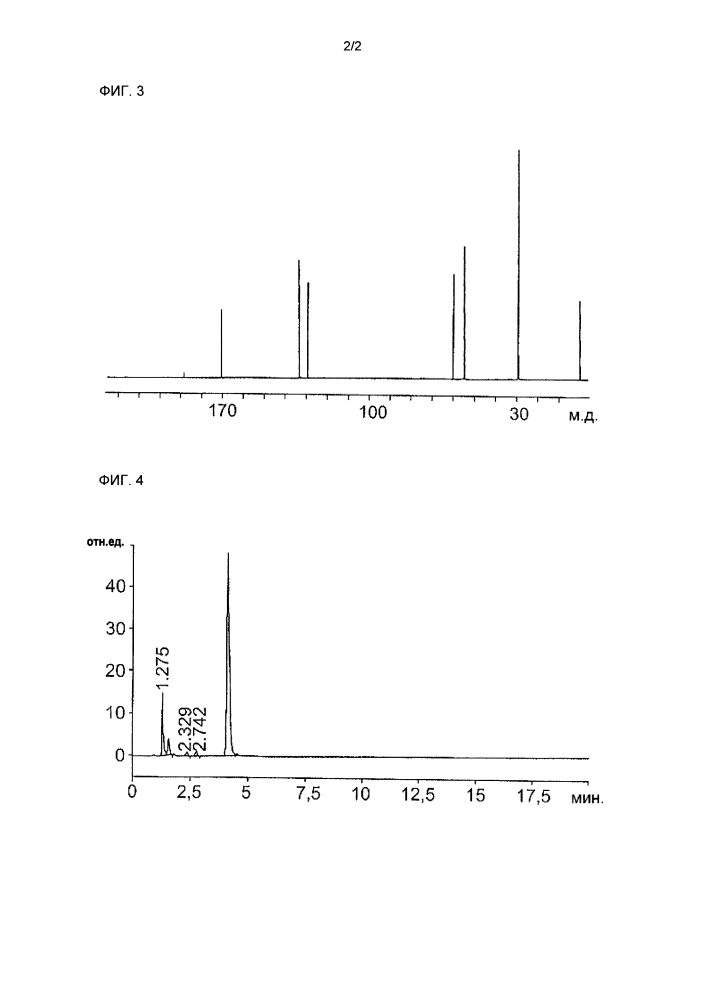 Способ получения и очистки солей акриламидо-2-метилпропансульфоновой кислоты (патент 2619462)