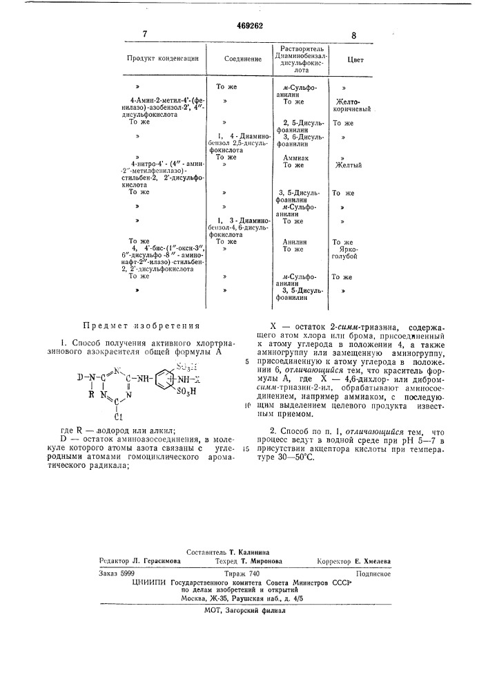 Способ получения активного хлортриазинового азокрасителя (патент 469262)