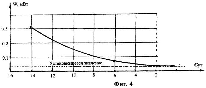 Способ мониторинга региона сетью сейсмостанций (патент 2463627)