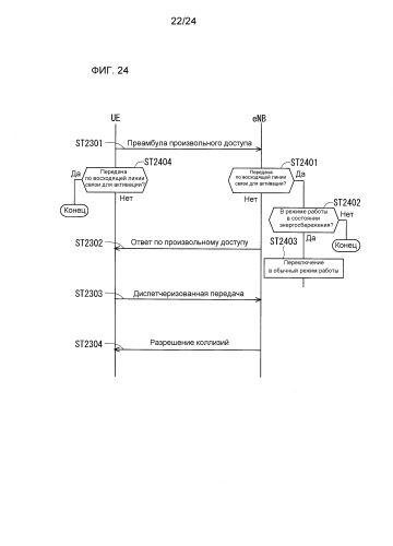 Система мобильной связи (патент 2586884)