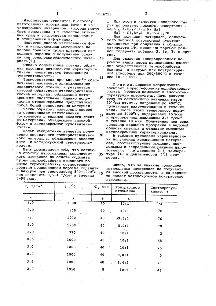 Способ изготовления керамического материала на основе содалита (патент 1036713)