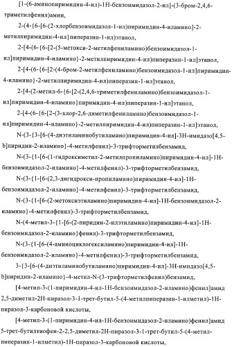 Соединения и композиции в качестве ингибиторов протеинтирозинкиназы (патент 2386630)