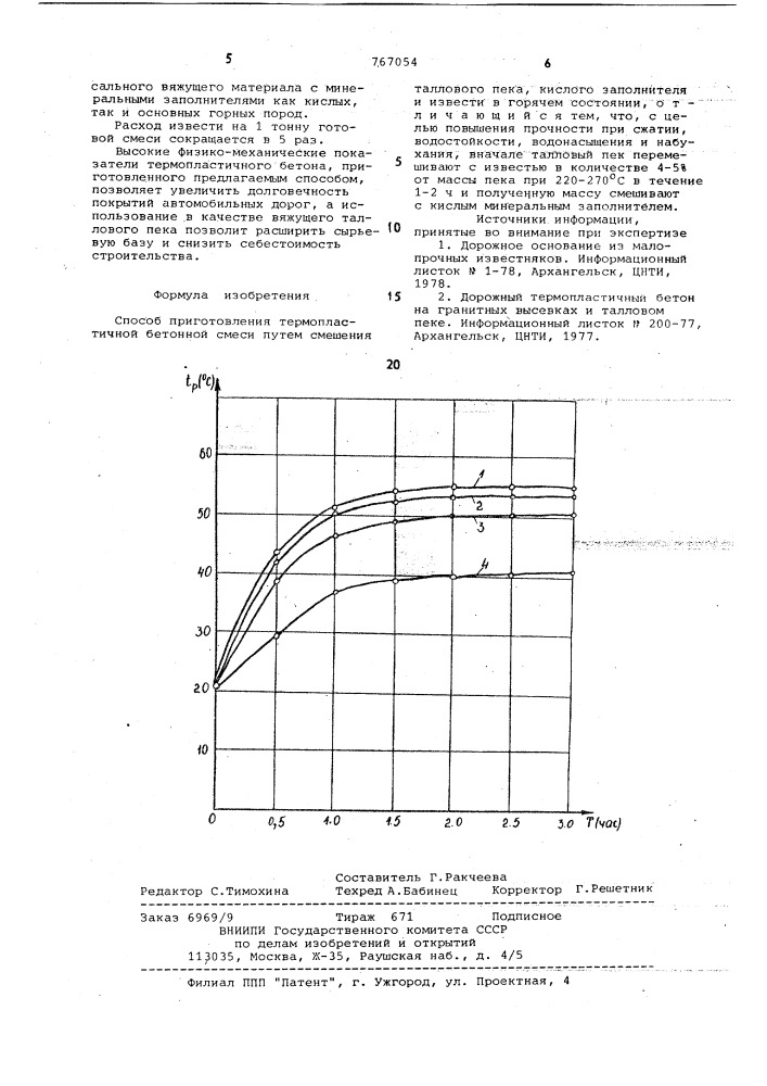 Способ приготовления термопластичной бетонной смеси (патент 767054)