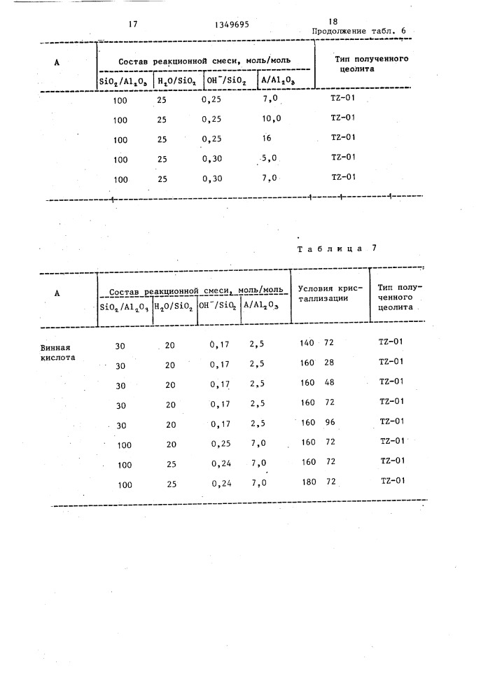 Способ получения кристаллического алюмосиликатного цеолита (патент 1349695)