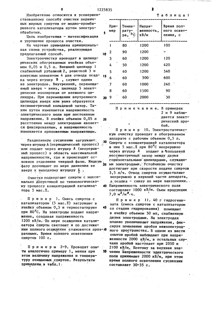Способ очистки первичных жирных спиртов от меднохромбариевого катализатора (патент 1225835)