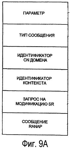 Устройство базовой станции, устройство шлюза, способ установки соединения вызова и система беспроводной связи (патент 2487499)