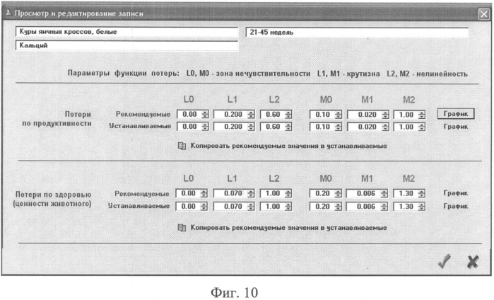 Устройство составления по различным критериям оптимизации близкого к экономически наилучшему кормового рациона и приготовления близкой к экономически наилучшей кормовой смеси при наличии информации о потреблении кормосмеси животными и птицей с учетом функций потерь их продуктивности (патент 2553884)
