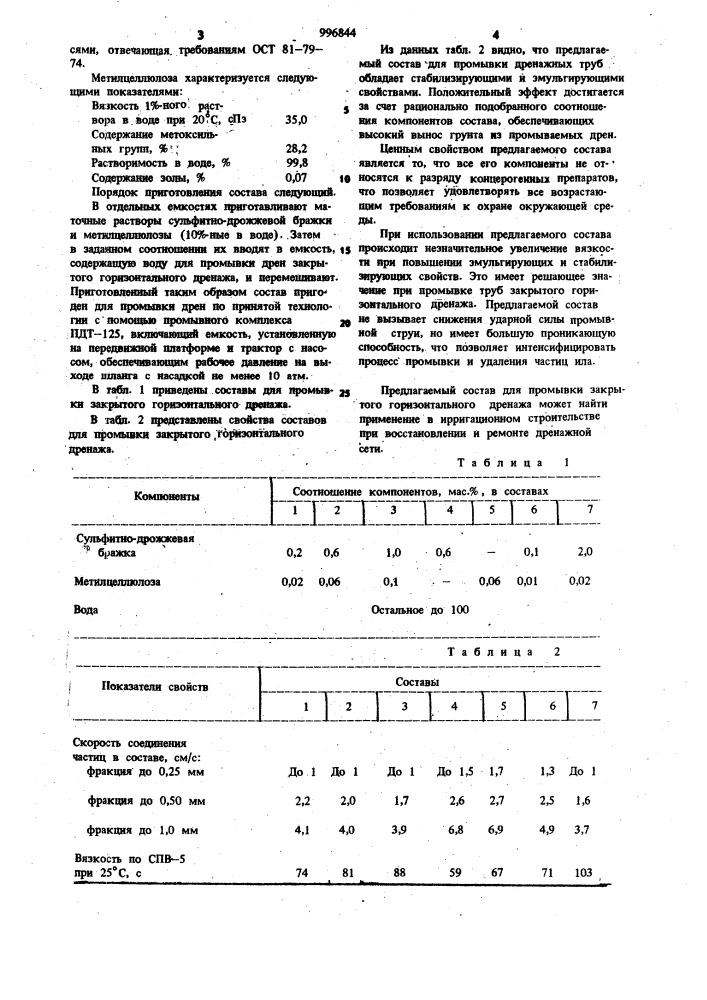 Состав для промывки дренажа (патент 996844)