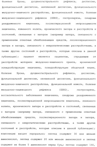 Полипептид для увеличения активности рецептора гуанилатциклазы, фармацевтическая композиция, способ лечения желудочно-кишечного расстройства у пациента, способ повышения активности рецептора гуанилатциклазы у пациента, способ лечения висцеральной боли, способ получения полипептида (варианты), изолированная молекула нуклеиновой кислоты, бактериальный вектор экспрессии и изолированная бактериальная клетка (патент 2433133)