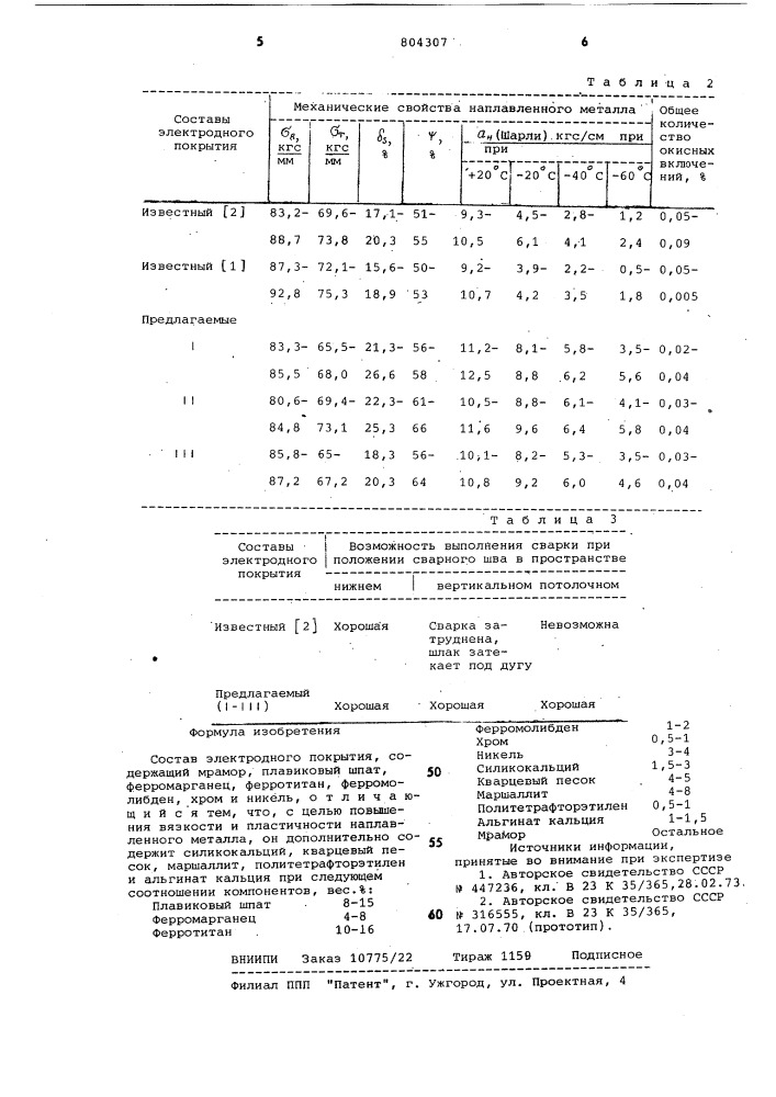 Состав электродного покрытия (патент 804307)