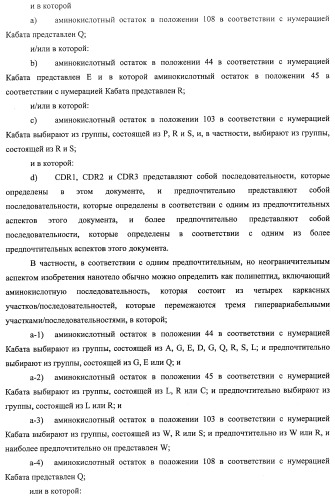 Аминокислотные последовательности, направленные на rank-l, и полипептиды, включающие их, для лечения заболеваний и нарушений костей (патент 2481355)