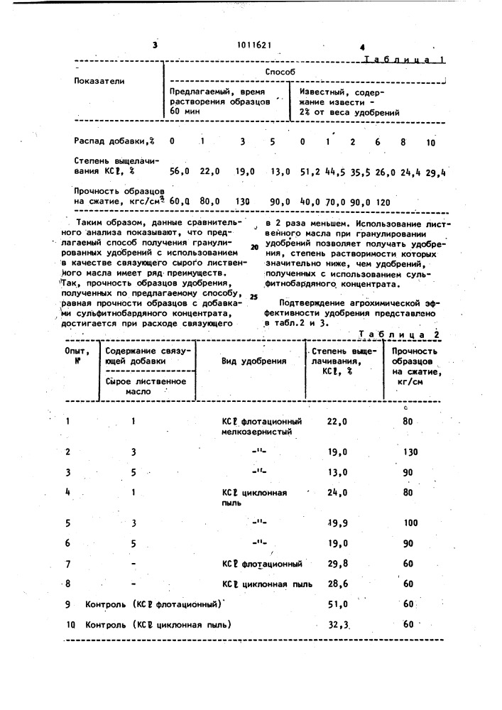 Способ получения гранулированных калийных удобрений (патент 1011621)