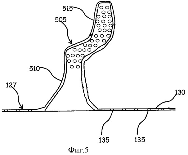 Приспособление для высушивания обуви с использованием бытового устройства для сушки белья (патент 2511855)