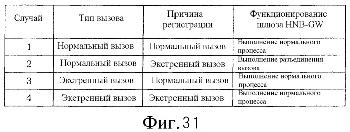 Система мобильной связи (патент 2497308)