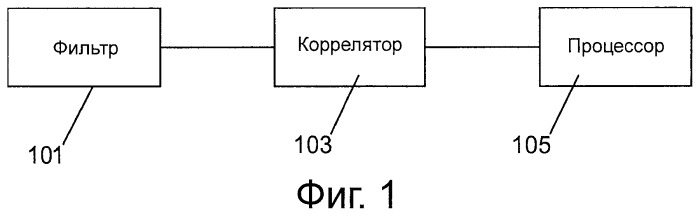 Фильтрующее устройство (патент 2513044)