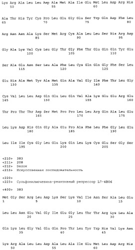 Сульфонилмочевина-реактивные репрессорные белки (патент 2532854)