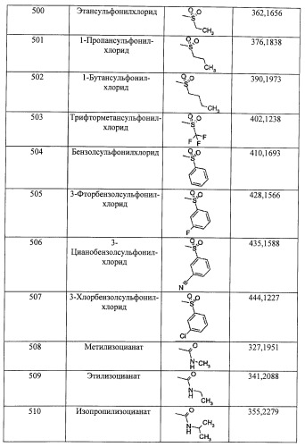 Пиразолопиридины и их аналоги (патент 2426734)