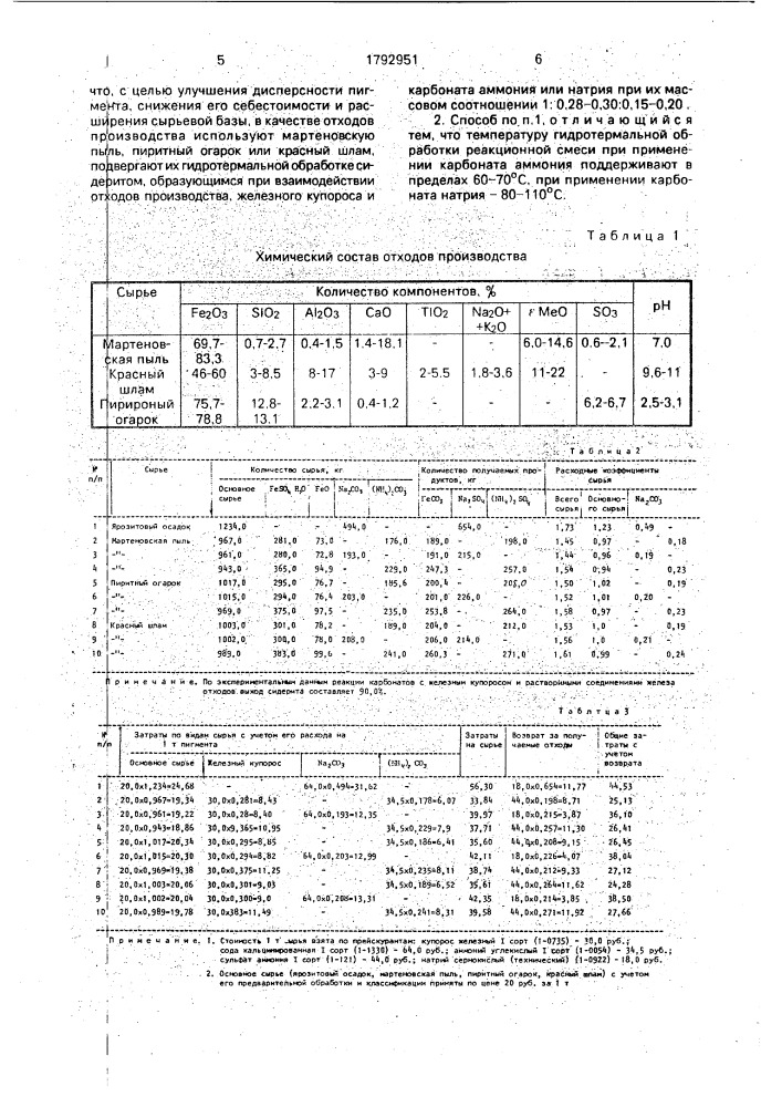 Способ получения красного железосодержащего пигмента (патент 1792951)