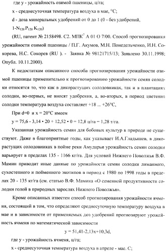 Способ прогнозирования семенной продуктивности солодки (патент 2364078)