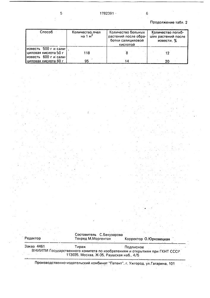 Способ возделывания огурцов (патент 1782391)