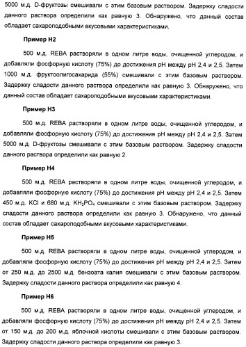 Интенсивный подсластитель для гидратации и подслащенная гидратирующая композиция (патент 2425590)