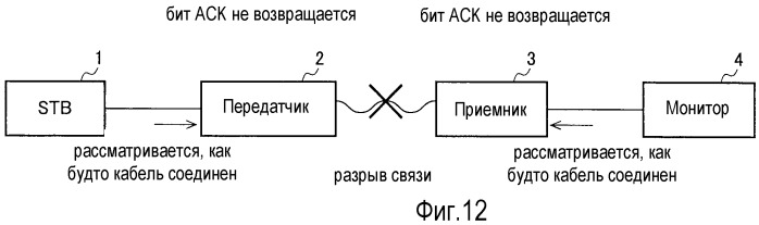 Система беспроводной передачи и способ беспроводной передачи (патент 2472297)