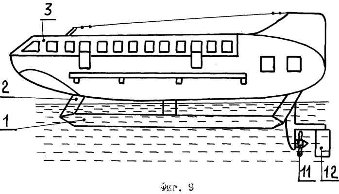 Гидродинамическое судно (патент 2495782)