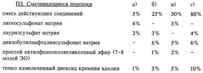 Промежуточные соединения для получения производных 3-гидрокси-4-арил-5-оксопиразолина с гербицидным действием (патент 2246492)