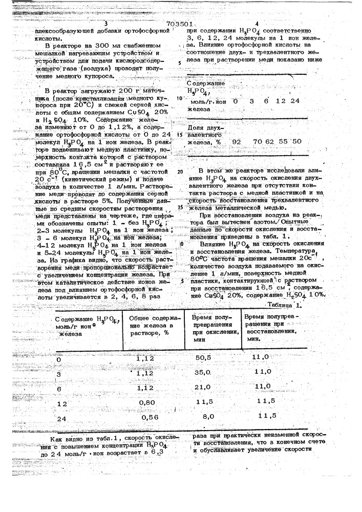 Способ получения медного купороса (патент 703501)