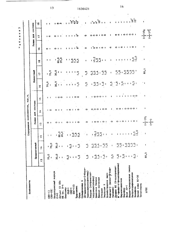 Способ получения резиновой смеси (патент 1636421)