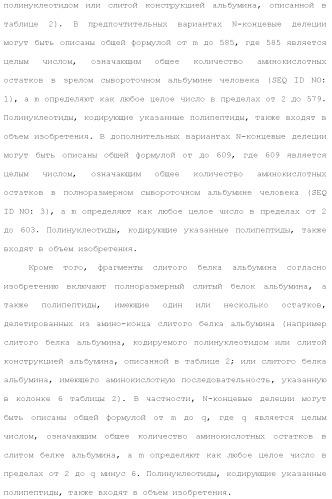 Слитые белки альбумина (патент 2369404)