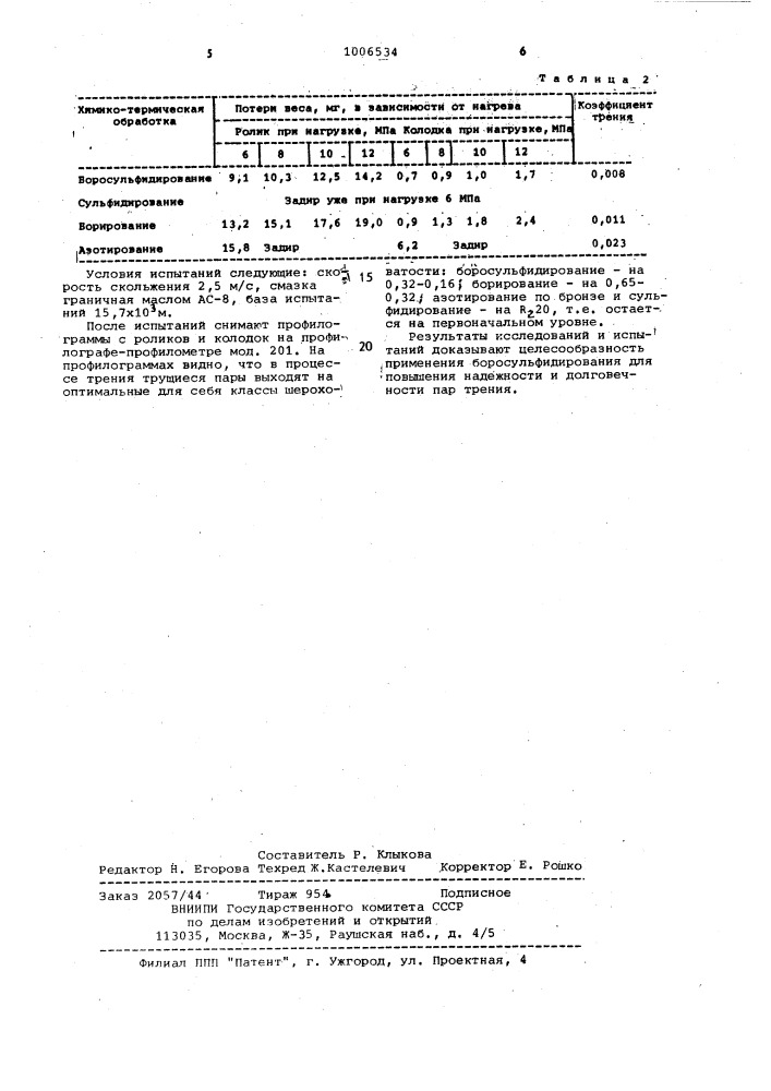 Способ химико-термической обработки (патент 1006534)