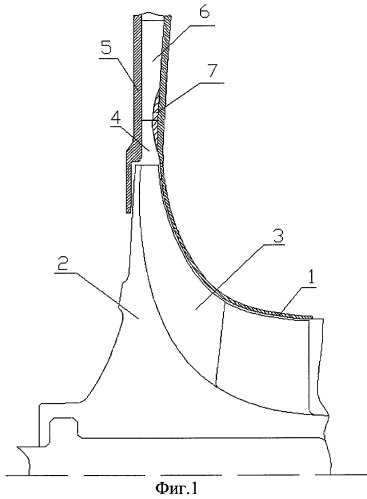 Устройство для формирования площади проходного сечения межлопаточного канала радиального диффузора центробежного компрессора (патент 2294462)