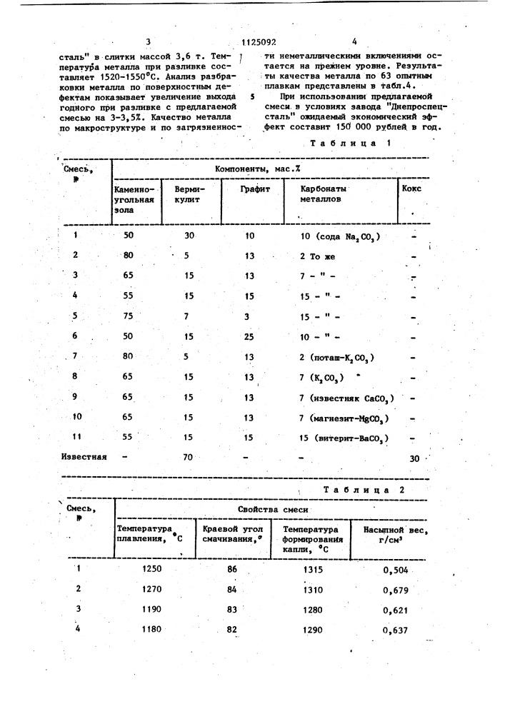 Теплоизолирующая смесь для разливки стали (патент 1125092)