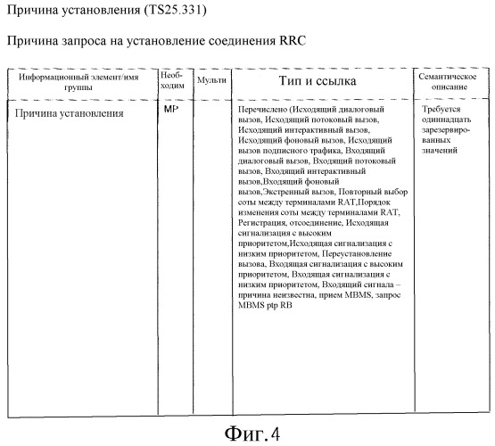 Система мобильной связи (патент 2497308)