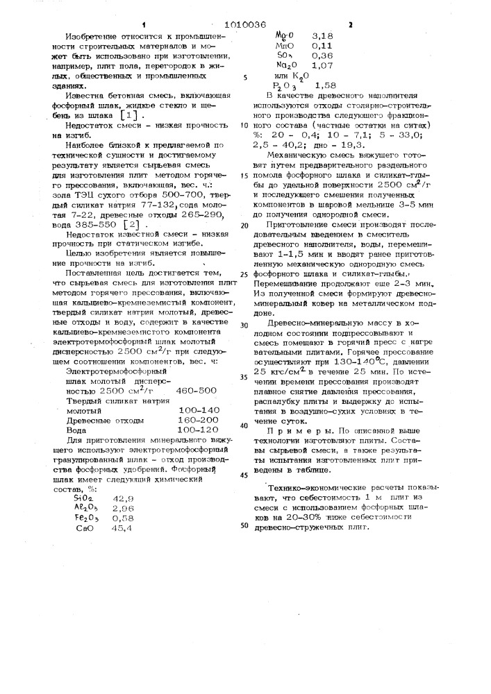 Сырьевая смесь для изготовления плит методом горячего прессования (патент 1010036)