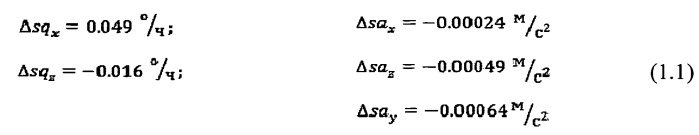 Способ определения погрешностей инерциальных измерительных приборов при испытаниях на ударные и вибрационные воздействия (патент 2545489)