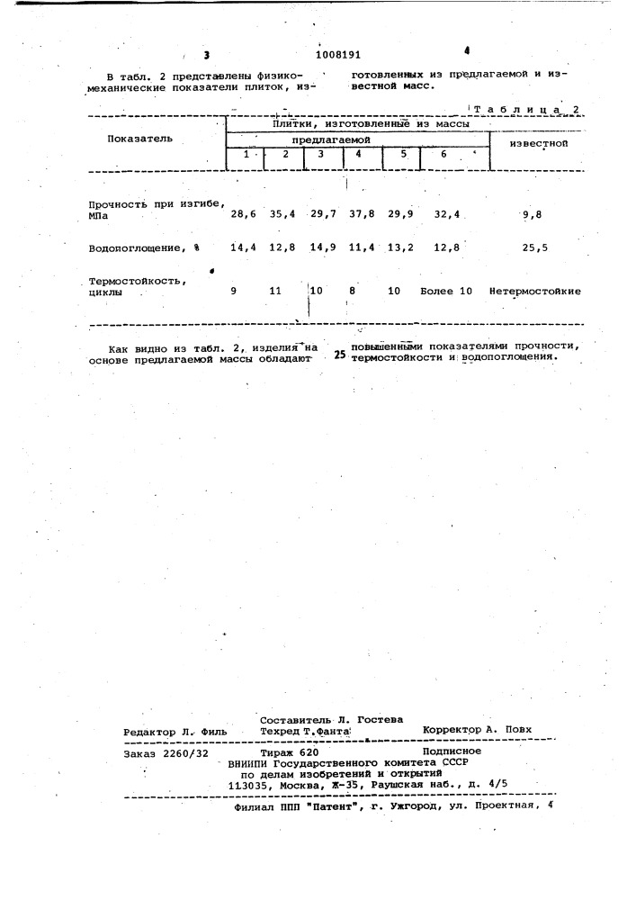 Керамическая масса для изготовления плиток (патент 1008191)