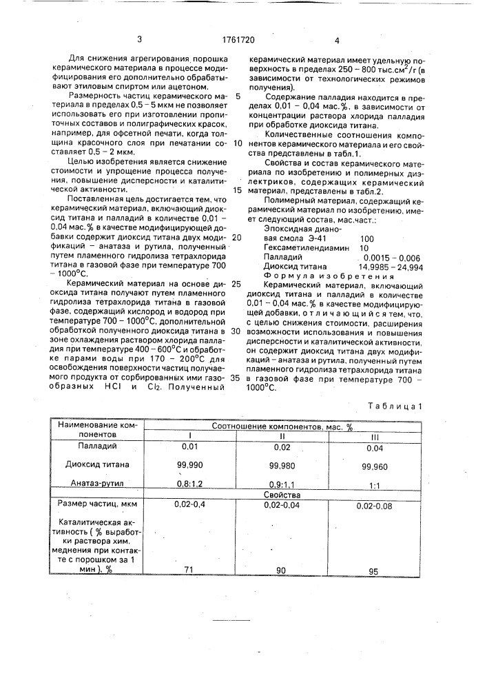 Керамический материал (патент 1761720)