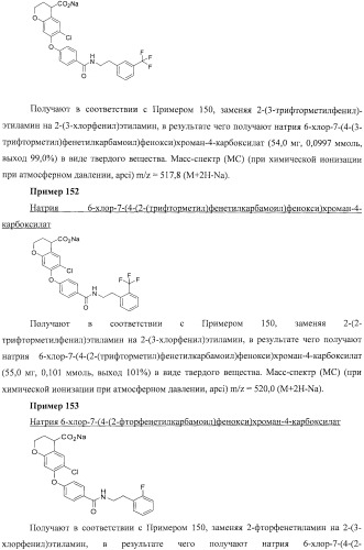 Производные феноксихроманкарбоновой кислоты, замещенные в 6-ом положении (патент 2507200)