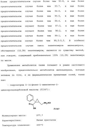 Применение (1s,2r) энантиомера милнаципрана для получения лекарственного средства (патент 2317817)